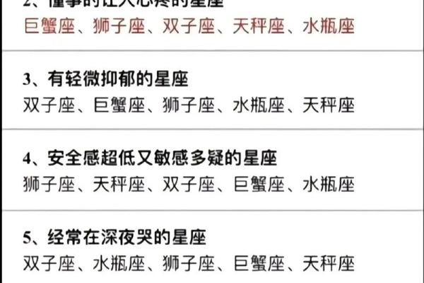 12星座中毫不做作,非常真实的4个星座! 12星座中毫不做作,非常真实的4个星座!