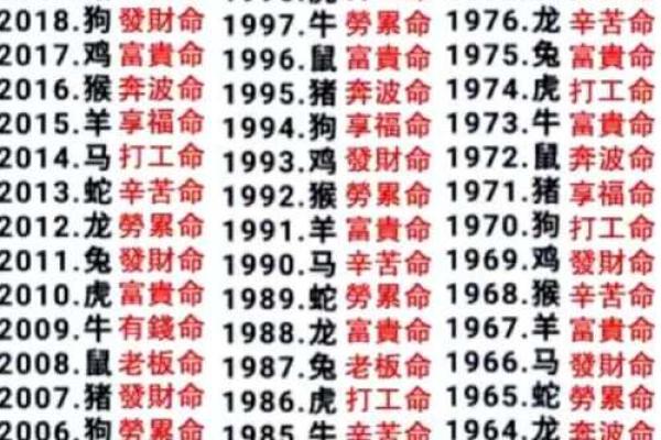 算命能随便说吗知乎 算命能随便说吗知乎