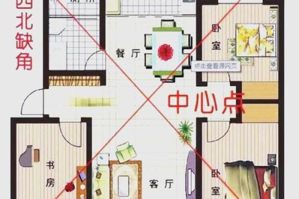 自建屋,别墅:住宅缺角怎么改造才风水好? 自建屋,别墅:住宅缺角怎么改造才风水好?