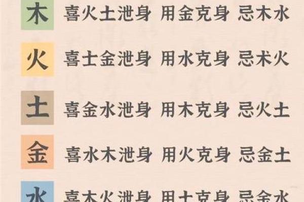 年 9 月 11 日出生的孩子八字五行运势如何?取名有何讲究? 年 9 月 11 日出生的孩子八字五行运势如何?取名有何讲究?