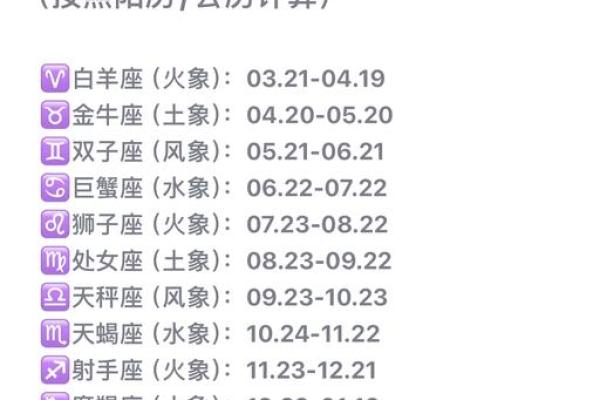 星座农历每月运势 星座农历每月运势