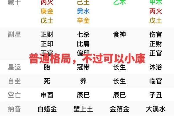 八字排盘查询 八字排盘查询