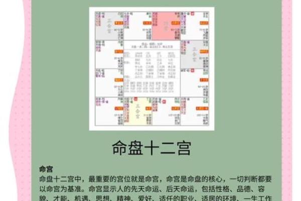 紫微斗数深圳 紫微斗数深造讲义? 紫微斗数深圳 紫微斗数深造讲义?