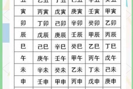 怎样利用生辰八字让对方倒霉