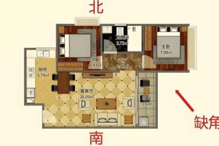 自建屋，别墅：住宅缺角怎么改造才风水好？