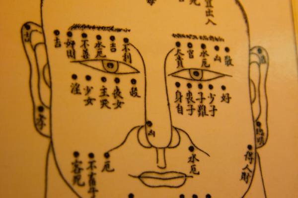 男人脸部有痣，算命你运势好坏