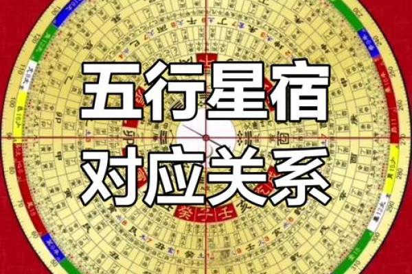 二十八星宿算命 二十八星宿算命