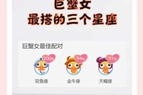 爱死巨蟹女的星座男,哪个星座男生会被她们吃得死死的? 爱死巨蟹女的星座男,哪个星座男生会被她们吃得死死的?