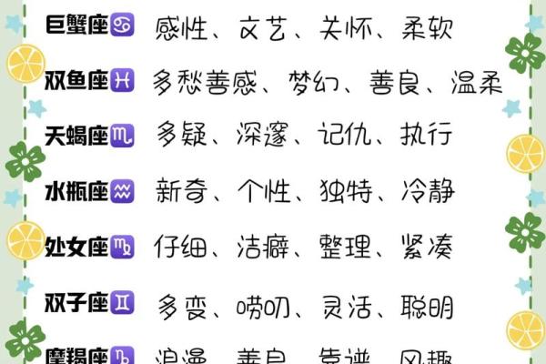 【十二星座中哪个最合群?看完秒懂】 【十二星座中哪个最合群?看完秒懂】