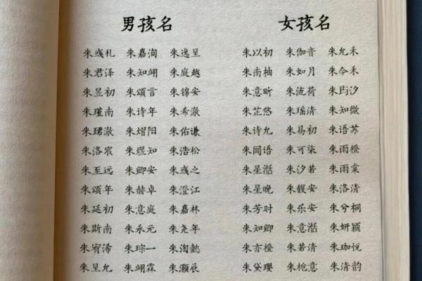 姓南门的名人-姓名学-华易算命网姓名 姓南门的名人-姓名学-华易算命网姓名