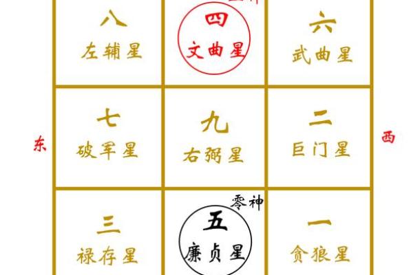 好的家庭风水离不开合理的布局 想要财旺家旺的就赶紧行动起来 好的家庭风水离不开合理的布局 想要财旺家旺的就赶紧行动起来