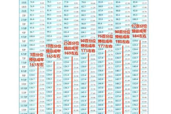 算命说未来老公身高高 算命说未来老公身高高