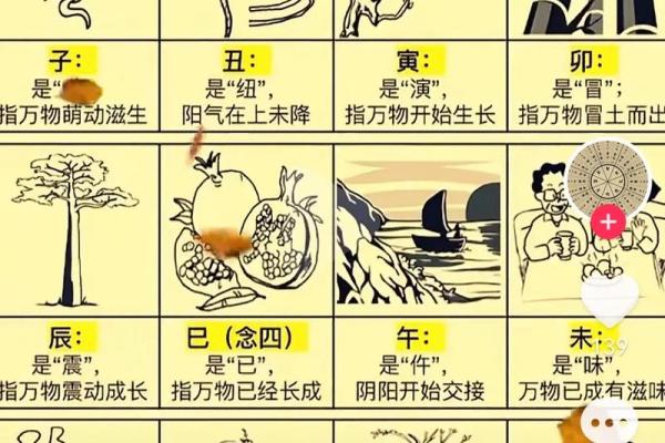 八字看你一生财运 何时能够财来运转 八字看你一生财运 何时能够财来运转