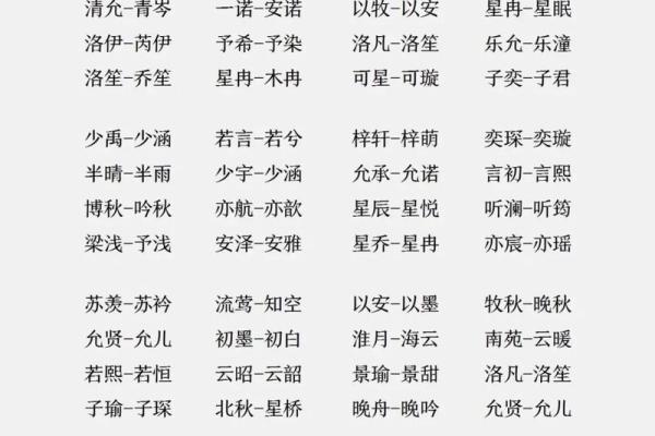 双胞胎取名字时你所不知的3方法和2个经典方法-姓名学-华易网姓名