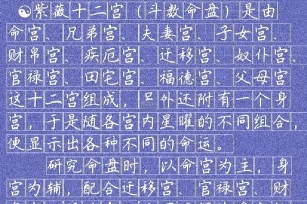 紫微斗数紫薇怎么排