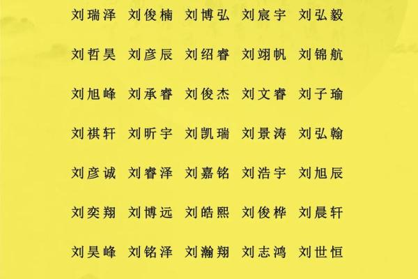 2019年3月29号辛时出生的男孩起名时要注意什么姓名 2019年3月29号辛时出生的男孩起名时要注意什么姓名