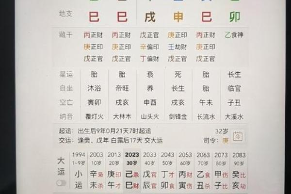 八字入门其实很简单