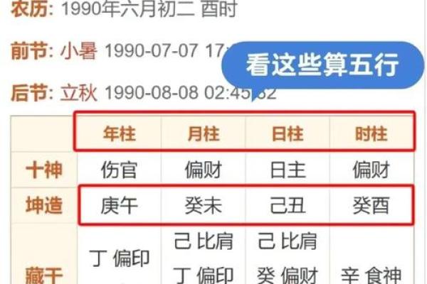 生辰八字起名注意事项,生辰八字取名怎么取 生辰八字起名注意事项,生辰八字取名怎么取