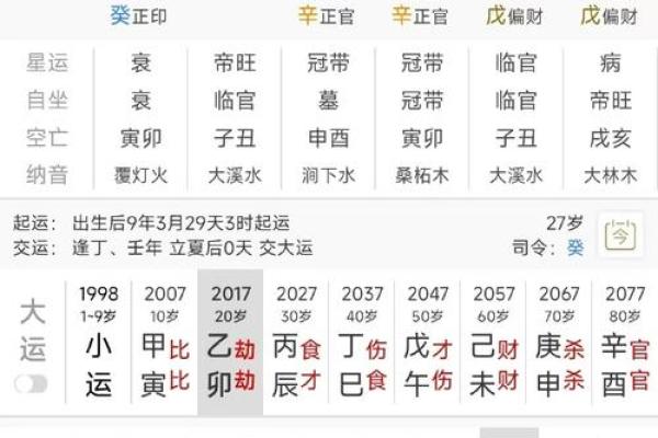 八字合婚运势查询今日 八字合婚运势查询今日