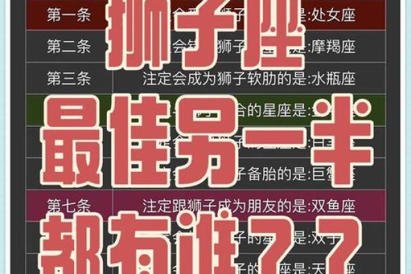 狮子座女生性格特点是怎样的 狮子座女生配什么星座