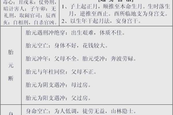 八字算命:己土日元的人怎么样 八字算命:己土日元的人怎么样