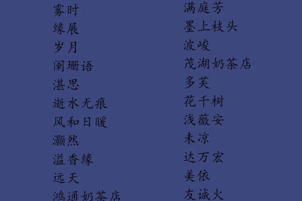 八字喜木取店铺名字 八字喜木取店铺名字