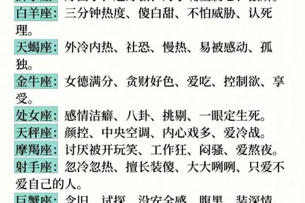 1987年农历11月11日是什么星座