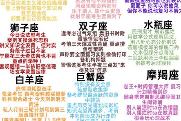 十二星座男孩怎样才能选择？