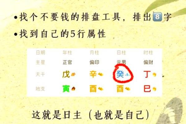 一个爱犯小人的八字 一个爱犯小人的八字