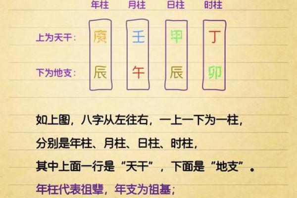 一个爱犯小人的八字 一个爱犯小人的八字