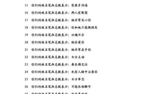 测名字算命,姓名测试吉凶