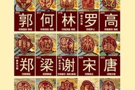 姓南门的名人-姓名学-华易算命网姓名