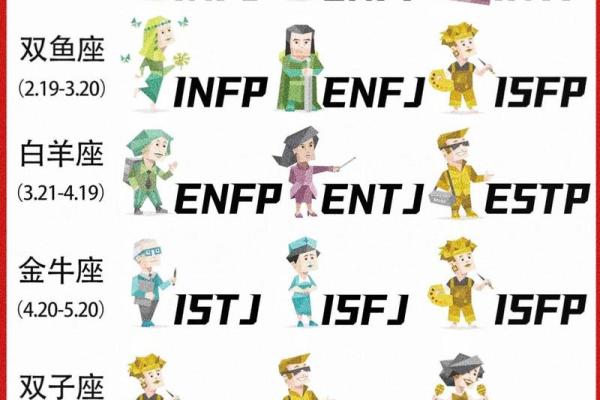 我是什么星座-测测我是什么星座