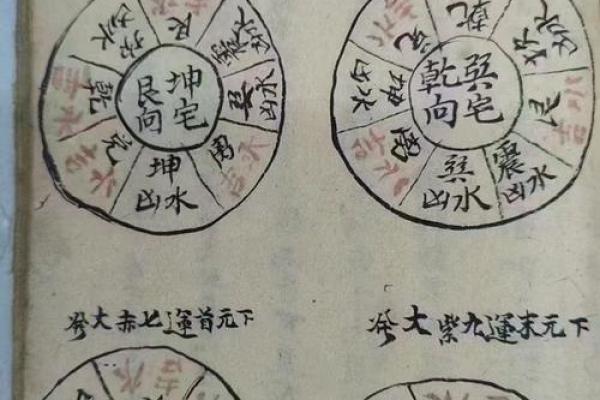 阴阳风水“改向”秘法,很受用 阴阳风水“改向”秘法,很受用