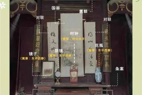 风水中的_风水中的堂口指的什么