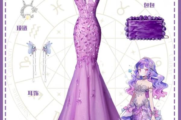 十二星座最适合当的是什么公主