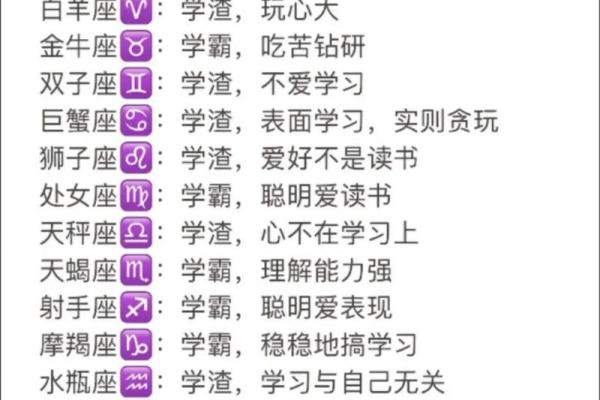 十二星座在学校的地位校霸 十二星座在学校的地位女 十二星座在学校的地位校霸 十二星座在学校的地位女