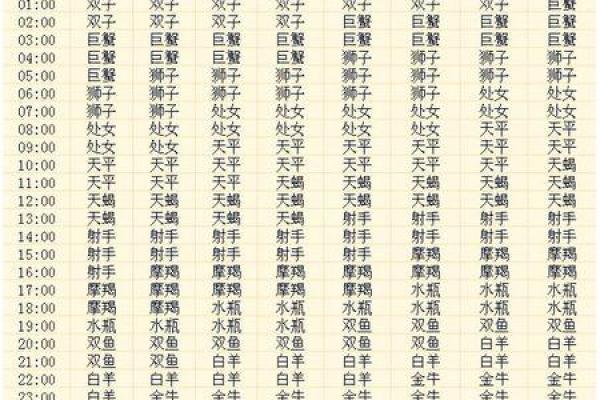 8月14日是什么星座