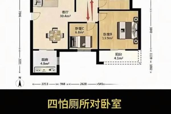 买楼风水禁忌 买楼风水禁忌