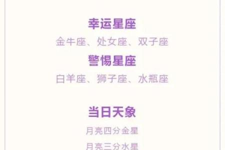 爱奇特的星座运势