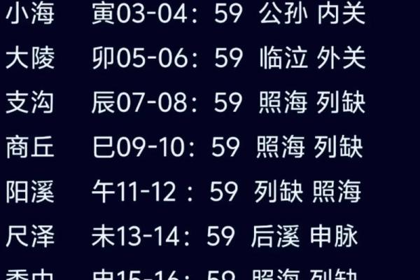 抽签算命占卜每日一占,六爻龟壳每日一卦