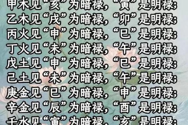 算命里衣禄是什么意思 算命里衣禄是什么意思