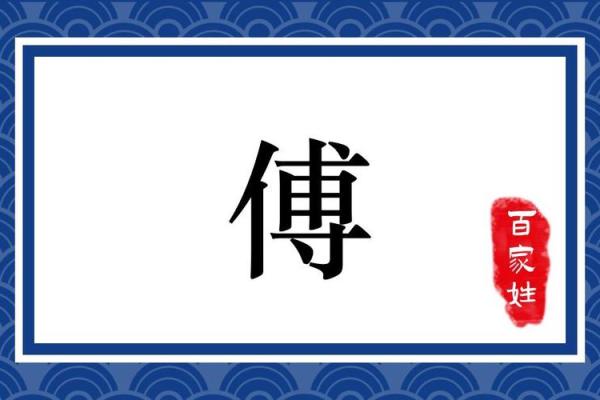 姓傅的名人-姓名学-华易算命网姓名 姓傅的名人-姓名学-华易算命网姓名