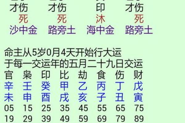 塔罗测试，你和他有前世姻缘，他是你的前世恋人么？