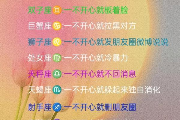 十二星座各项运势排行榜 十二星座各项运势排行榜