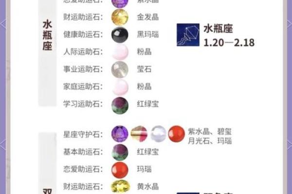 星座运势都是谁编的 星座运势都是谁编的