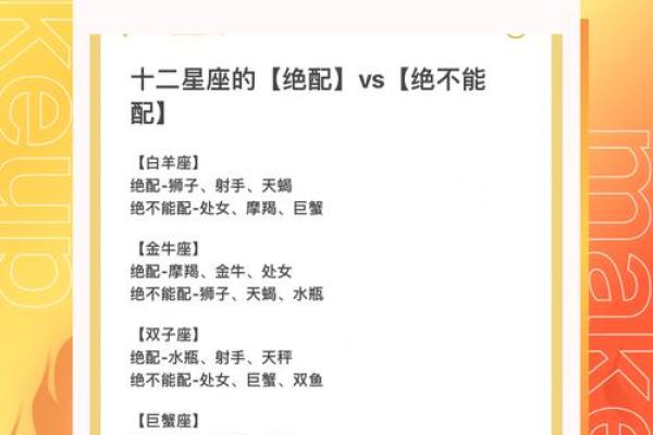 天生警觉的星座有哪些 天生警觉的星座有哪些