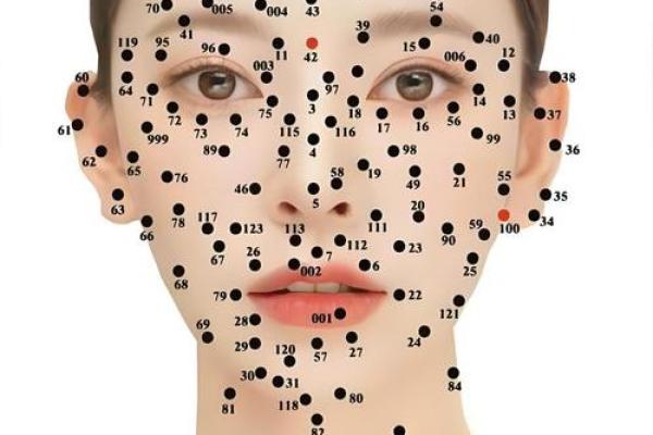面部不同位置的胎记算命 面部不同位置的胎记算命