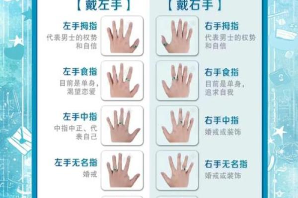 风水教你如何戴戒指旺婚姻运势 风水教你如何戴戒指旺婚姻运势