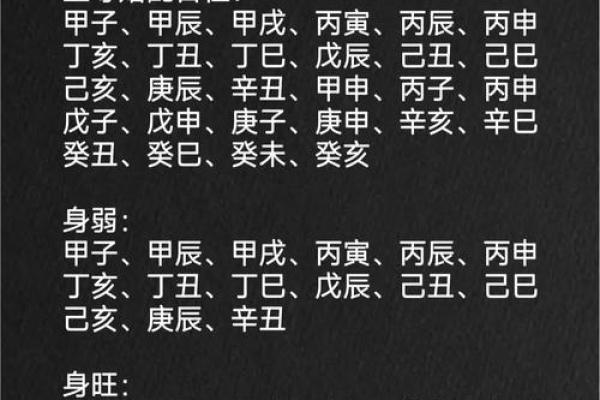 如何用八字看未来配偶的长相 如何用八字看未来配偶的长相